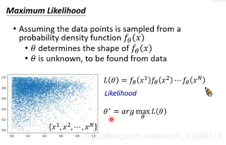 likelihood