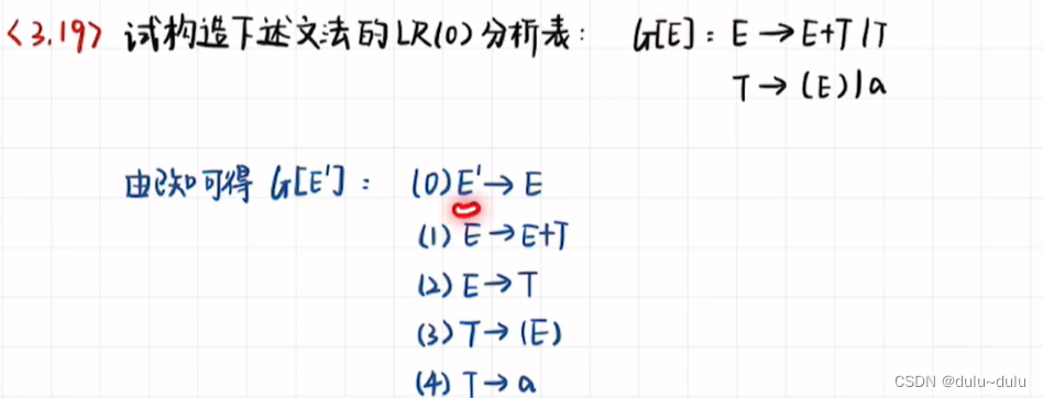 构造LR(0)分析表和SLR(1)分析表_slr分析表-CSDN博客