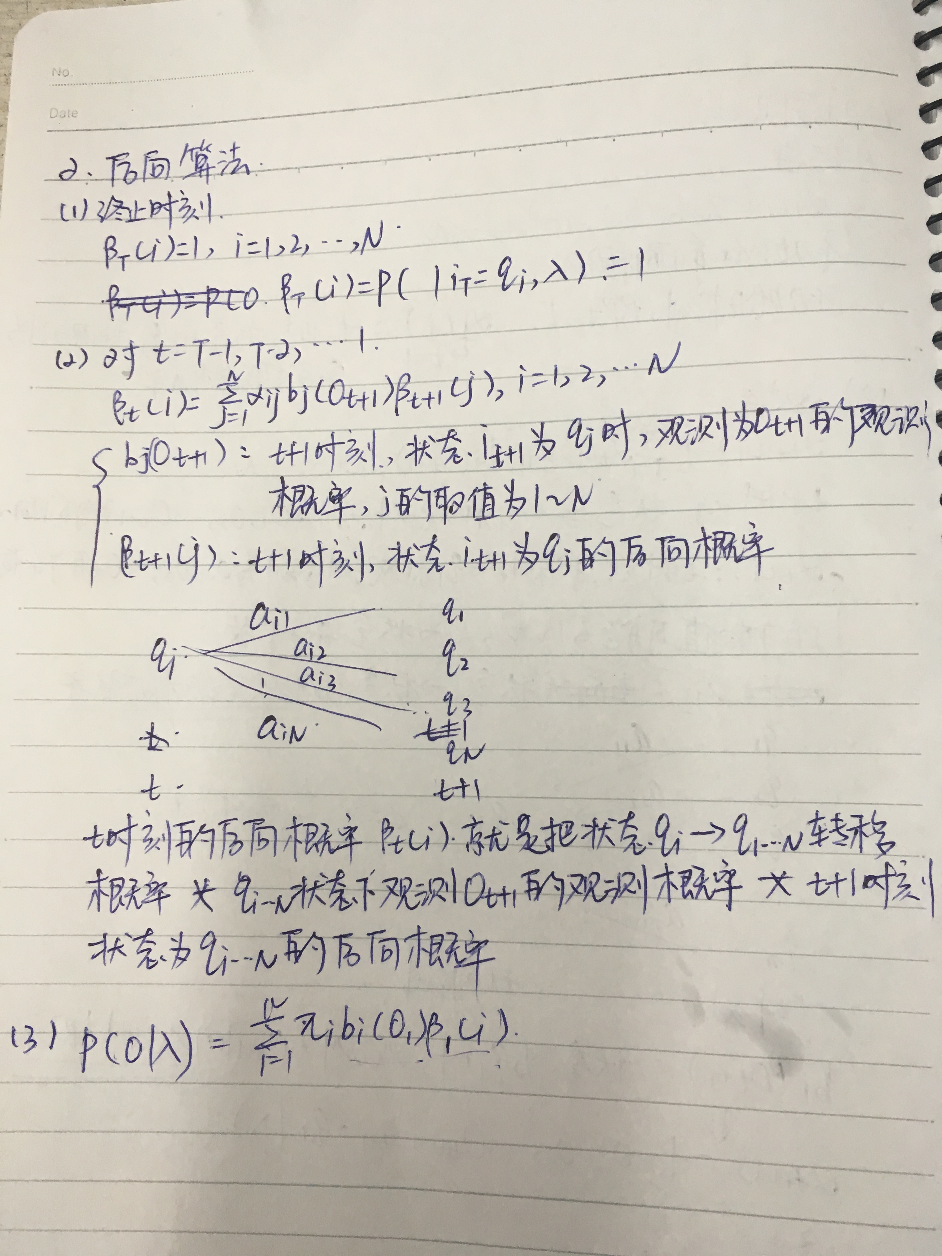 680745-20160725094205028-1291355692.jpg