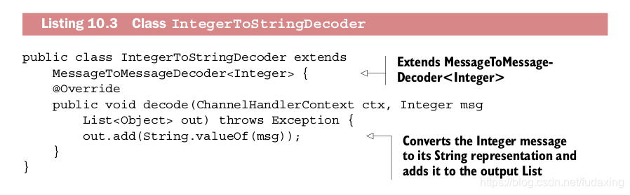 Listing 10.3 Class IntegerToStringDecoder