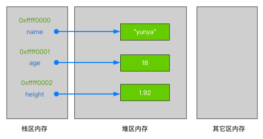 image-20210504224304989