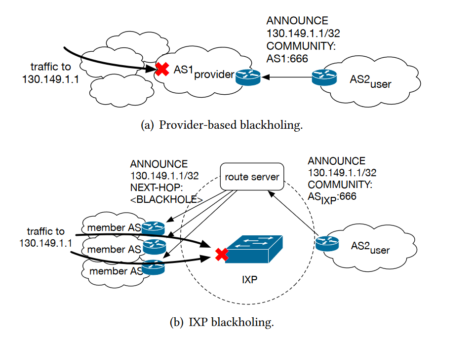 image-20221012144730933