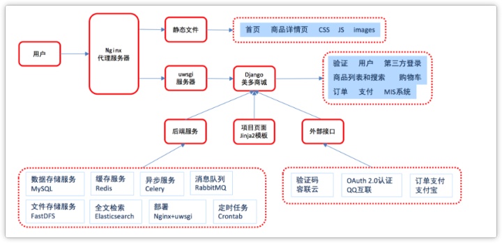 8ff00b7522f8261dccee886813cbcb74.png