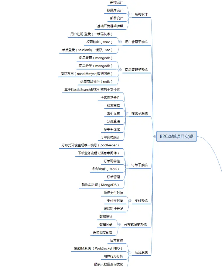 5275417-e3ea1f3e9fff3866.png
