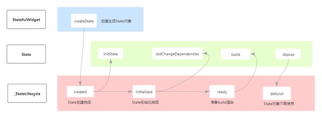 81ab6f9d7d29a34a219de5290e619807.png