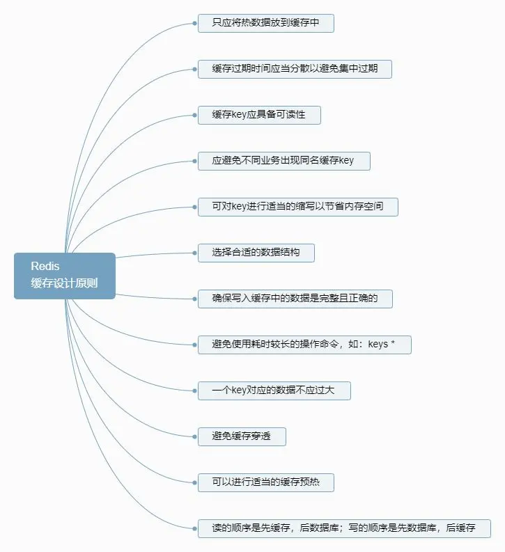 webp