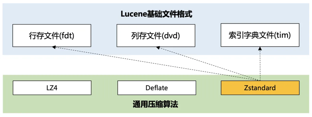 142f79ff05b3325dcbfd1b7c099eae6b.png