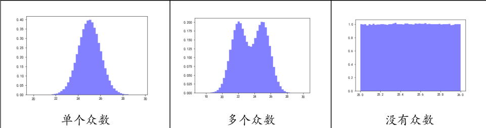 image-20230617140752961