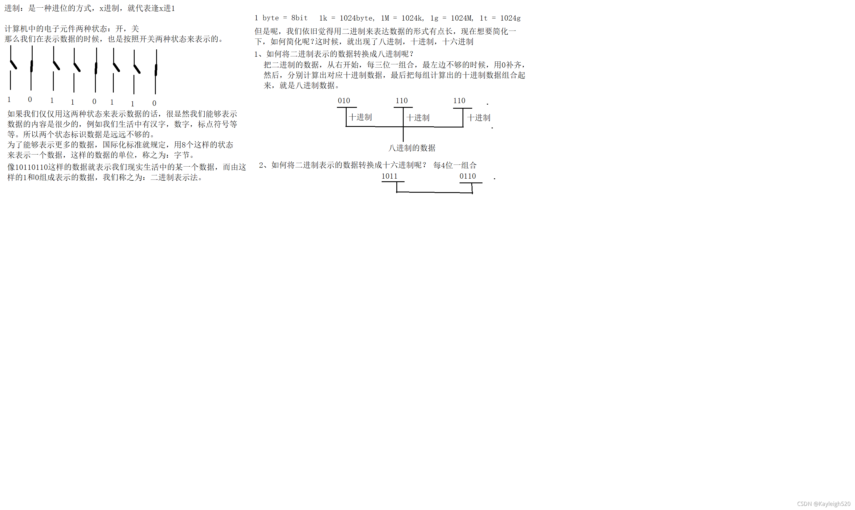 这里是进制的由来
