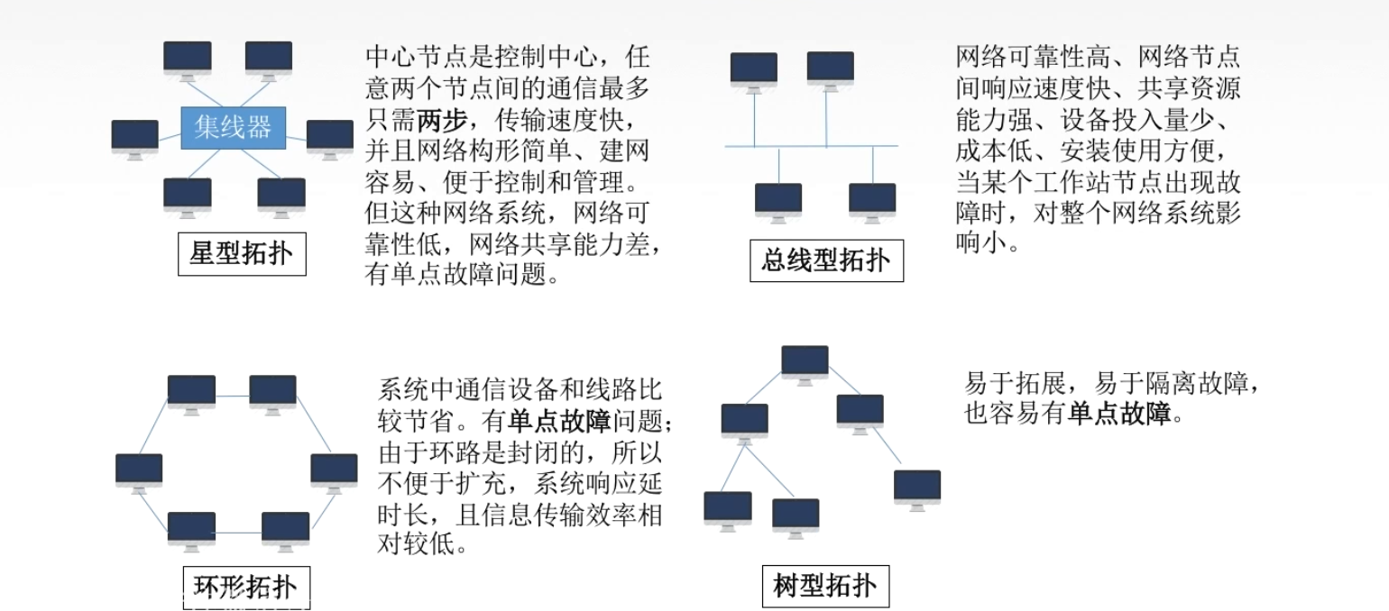 image-20220828143139785