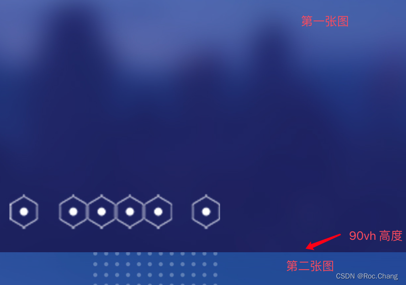 css滚动条怎么添加教程，css让滚动条出现在div里面