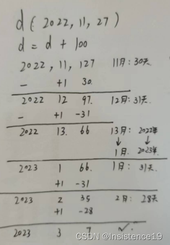 日期类实现:获取天数、加减运算与日期比较-CSDN博客