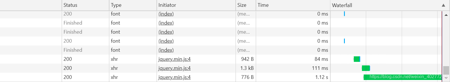 最后三个即3个ajax
