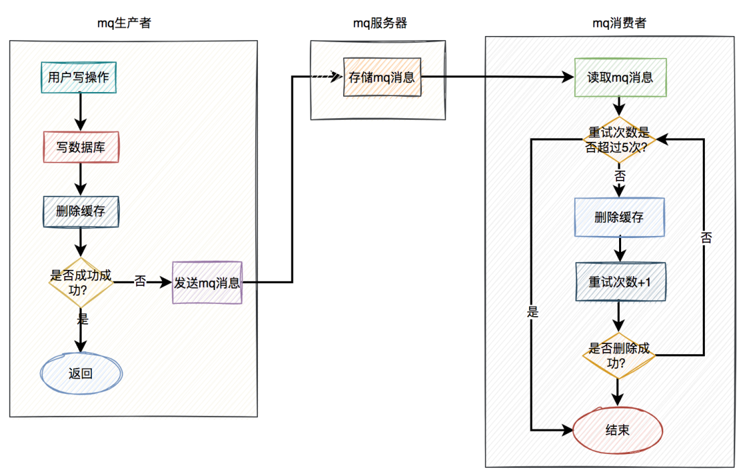 25b2affc527090ddbcfe7ea0005e49a4.png