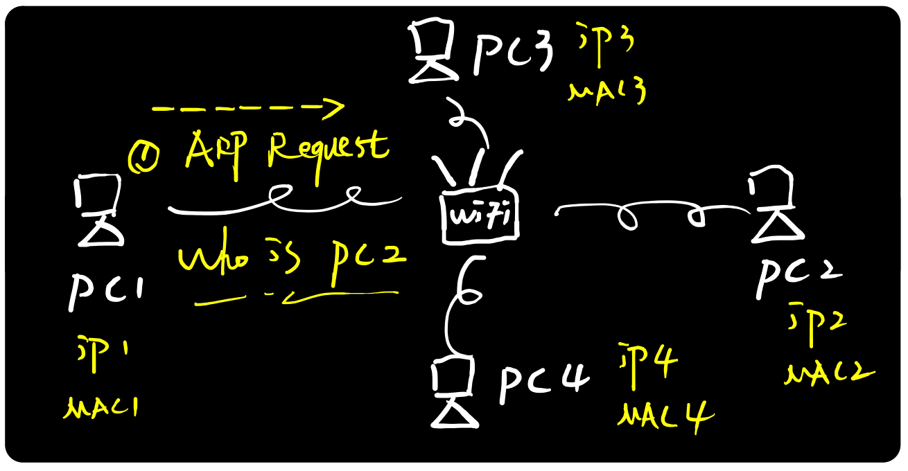 wKioL1mjyW-RqIfVAAH6rC7kWJM787.png