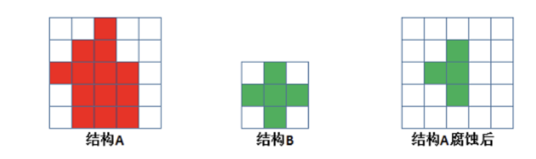 image-20240127132747631