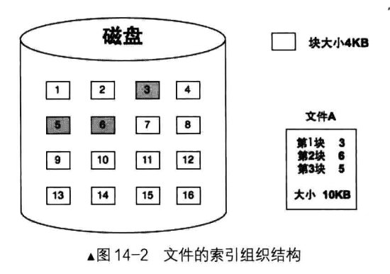 image-20221221171816687
