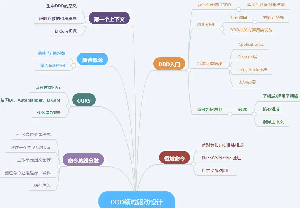 13652172-05d798fc40e141b2.png