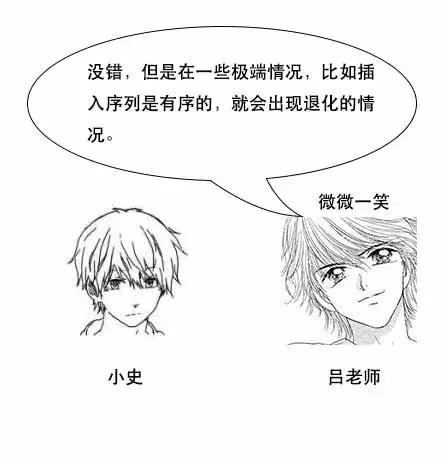 「面试现场」为什么MySQL数据库要用B+树存储索引