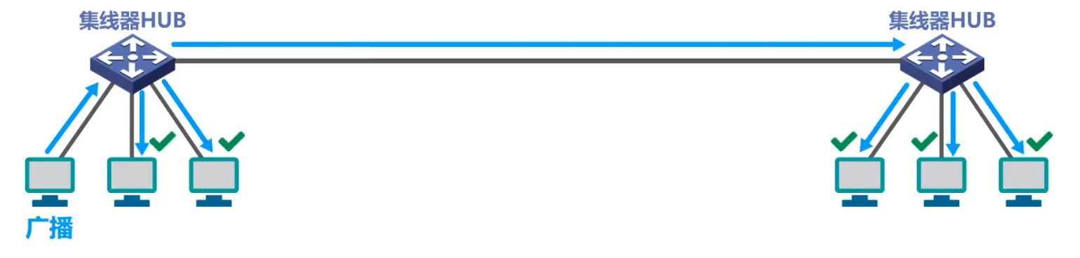 image-20220302113741933