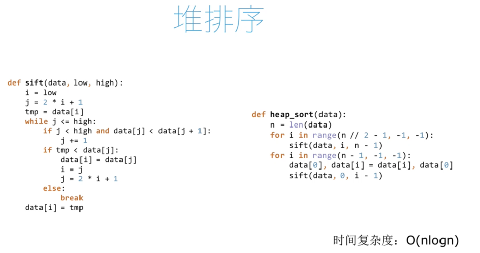 A* Python Code a*算法代码 python,python isalpha方法_alpha算法 python-CSDN博客