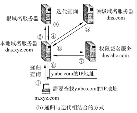 image-20230808182614167