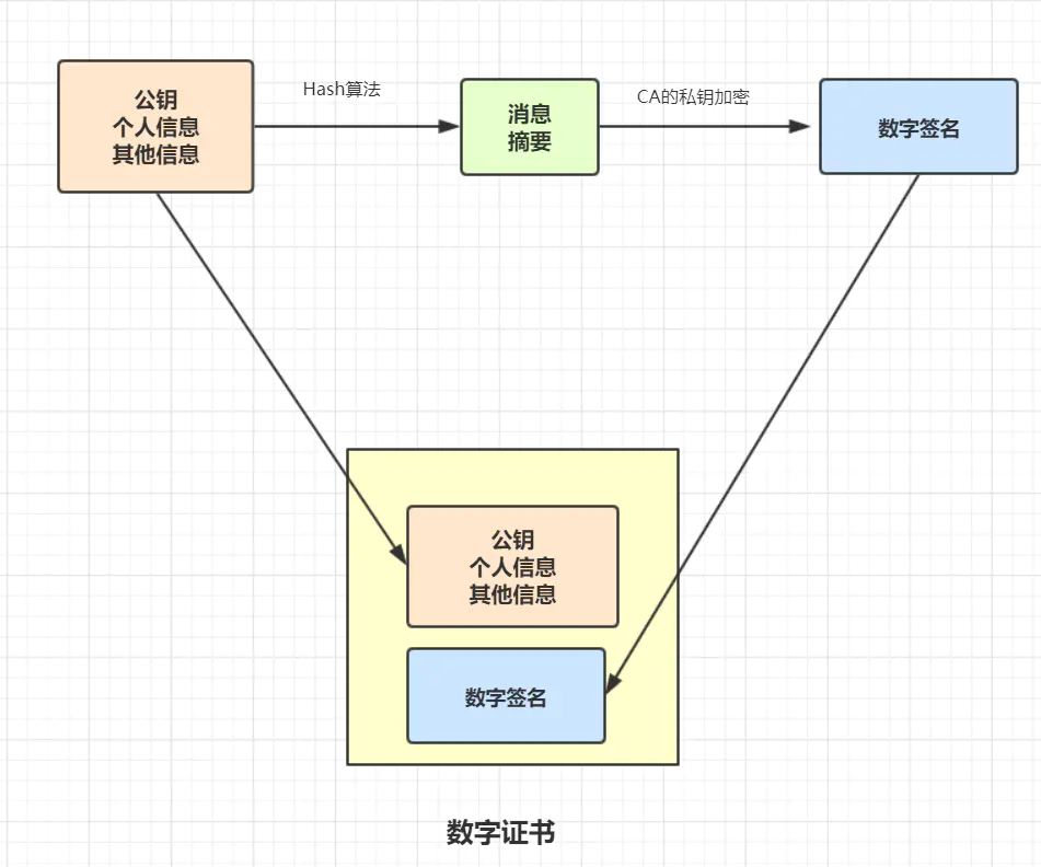 f1d94e3b272cc08b012cbaf7bfe92d89.png