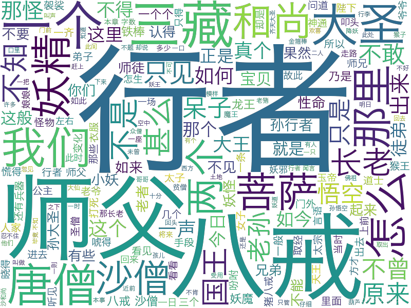 词云简单生成_词云生成-CSDN博客