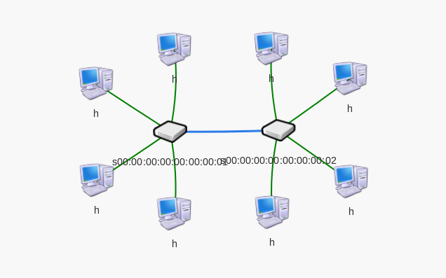 885733-20171213211419301-993324560.png