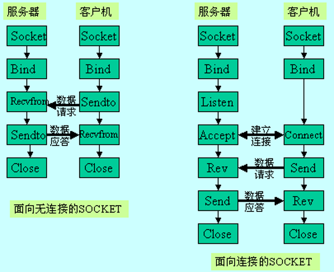 1047583-20181118141803715-329636668.png