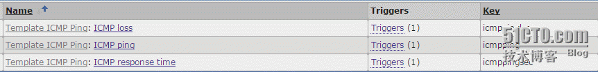 dfafb0f1-7429-45e0-9793-5e381b0ad3e8.png wKiom1ZX1ODwrOBSAABTgujJMMc257.png