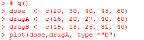 dose表示为x轴即横轴，drudA为y轴即纵轴，type="b"表示同时绘制点和线在这里插入图片描述