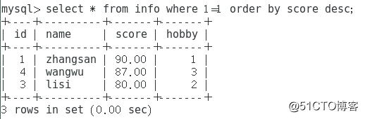 mysql5.7版本的增删改查