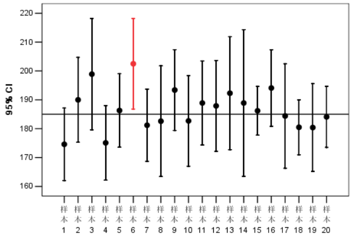 normal_distribution.png
