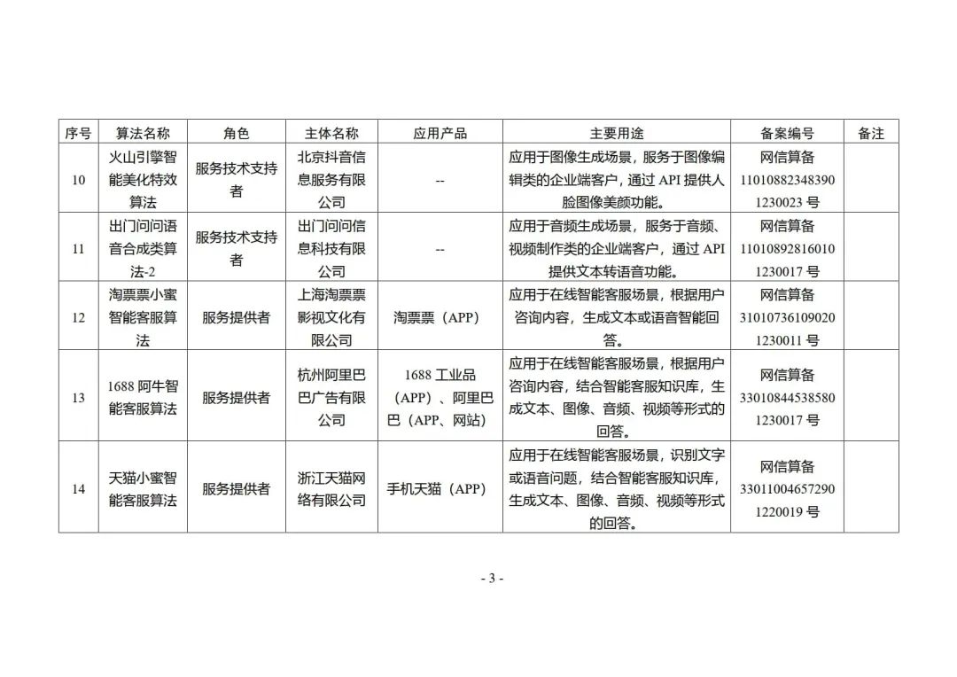 173d9c9001762be4f8c958d2a47cc13a.jpeg