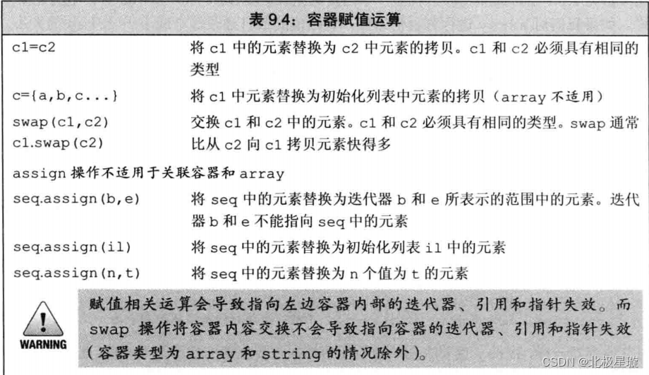 ![[Pasted image 20230921141729.png]]