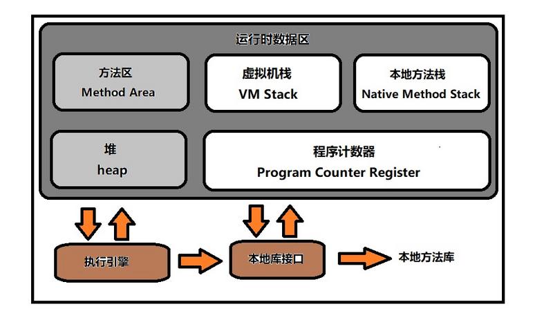 图片描述