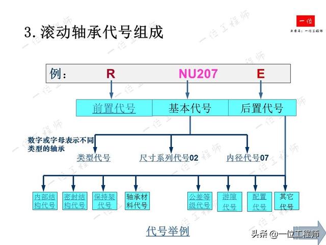 d32540bf6ce345e7357ea412627ae7ce.png