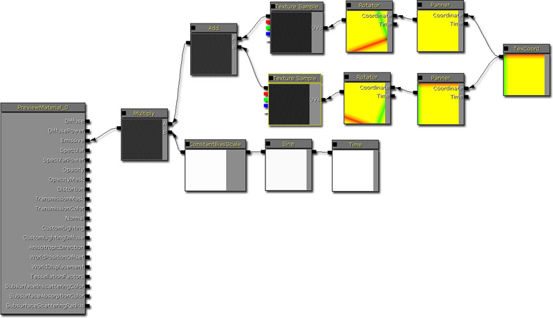 TexturedStrobeLightMaterialLayout_Thumbnail.jpg