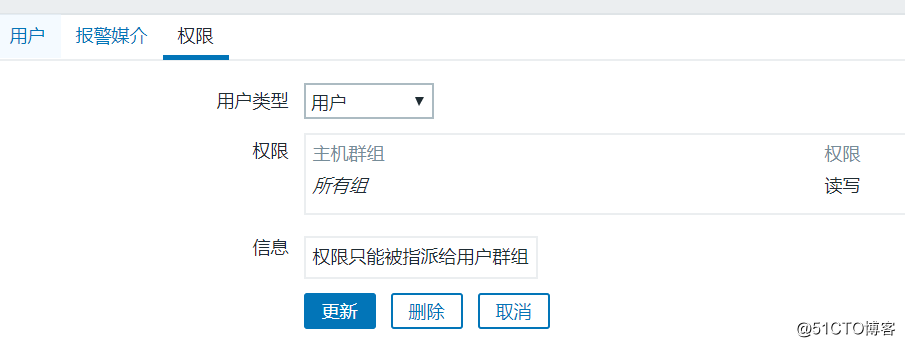 添加自定义监控项目、配置邮件告警