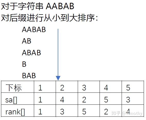a3eca62c4b104a20a2f7134350feb97c.png