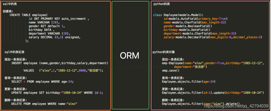 C:\Users\zhang\AppData\Roaming\Typora\typora-user-images\image-20200331121415544.png