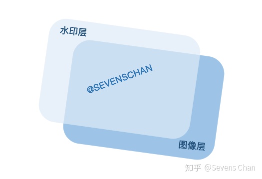 eff4734fcf69fa696a1e0b09549909cb.png