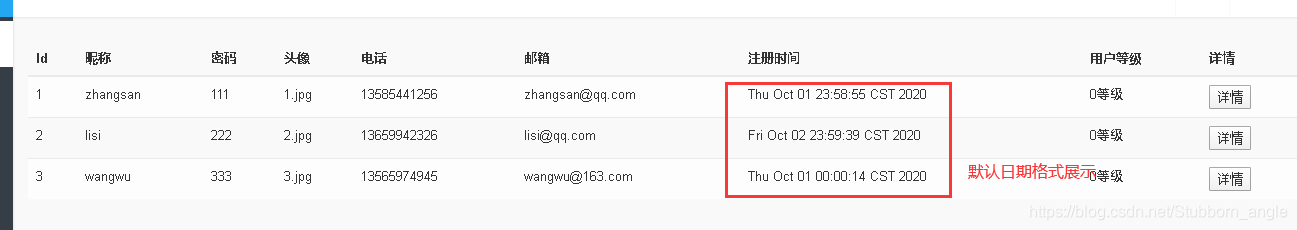 修改日期格式之前默认展示格式