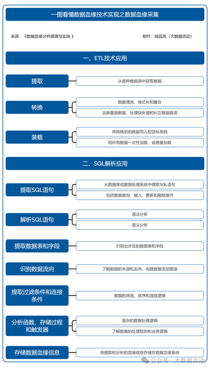 bbf325d982597eba639dda438d7a649a.png