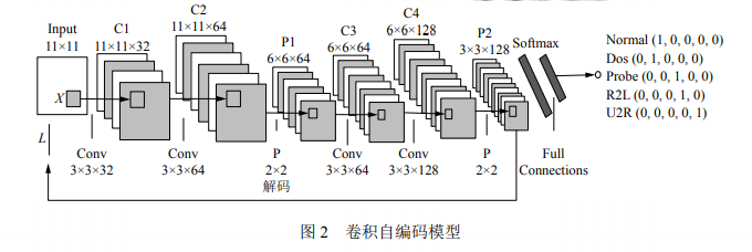302be2d22b61c297bbd16a1ea48ff5fb.png