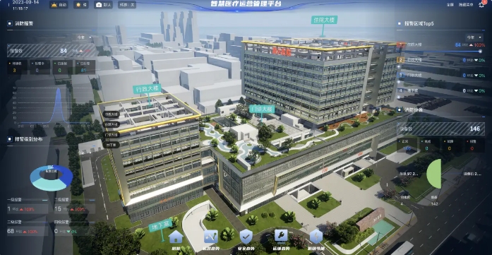 智慧医院2