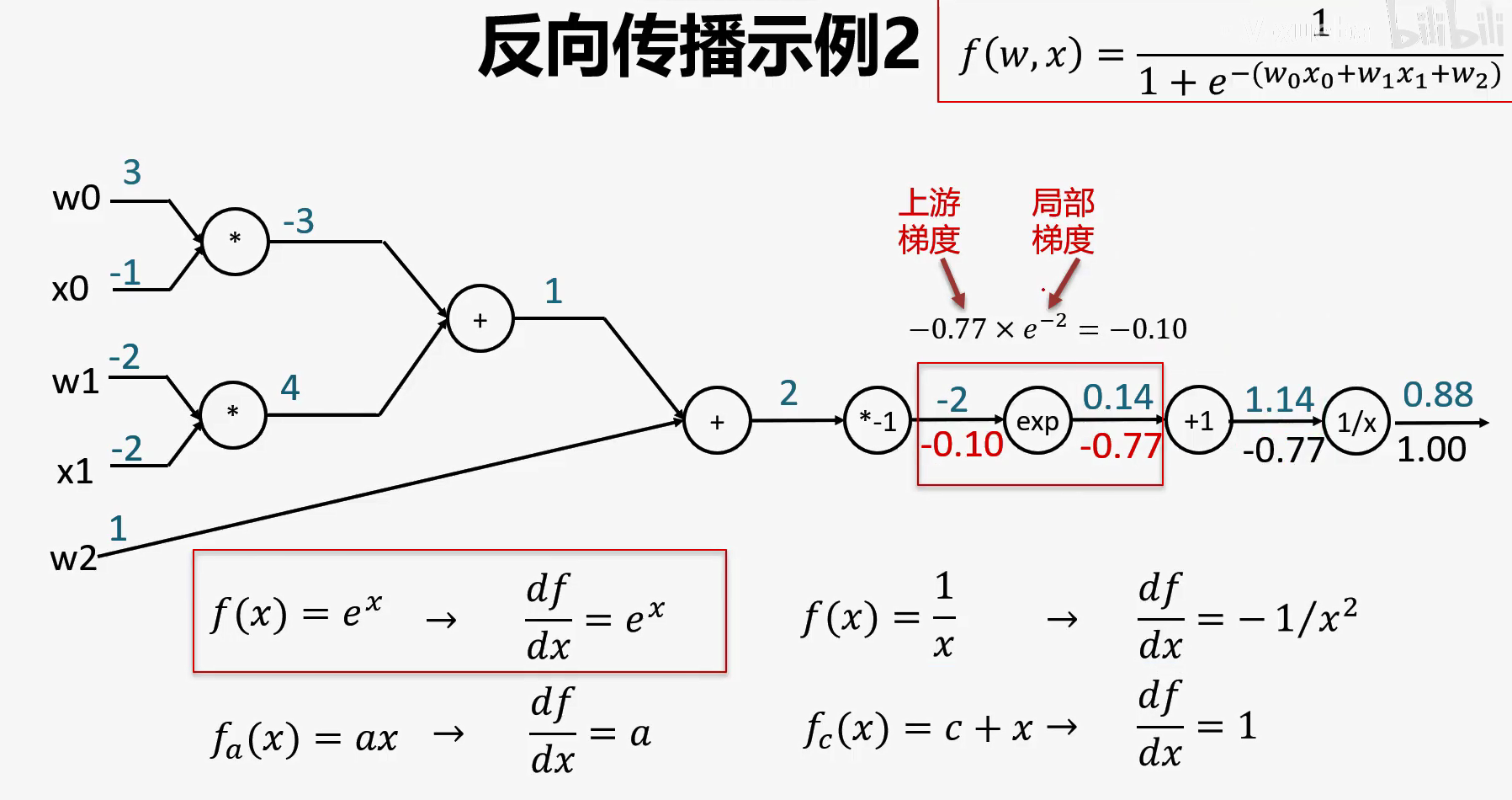 image-20210928111501732
