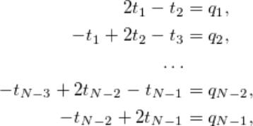 人工智能中的线性代数：如何理解并更好地应用它