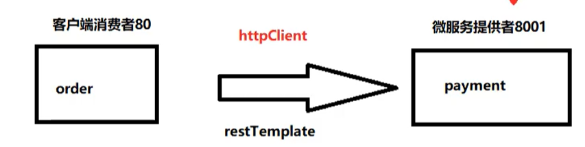 image-20210702220709328